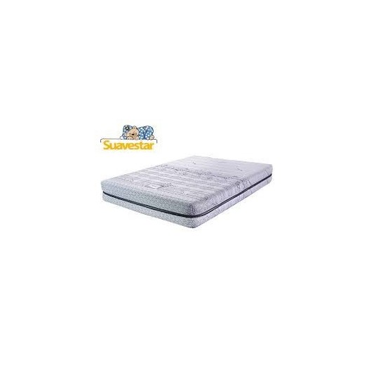 SUAVESTAR COLCHON RELAX NUEVO 130X190X022