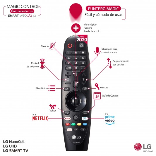 LG LED TV 43" 43LM6350PSB | SMART TV | 4K UHD | TDA