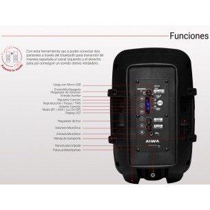 AIWA PARLANTE TORRE... 2