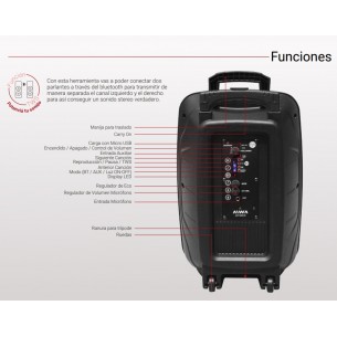 AIWA PARLANTE TORRE... 2