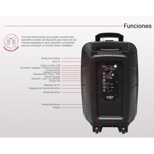 AIWA PARLANTE TORRE AW-P1200D-SN 12"... AIWA PARLANTE TORRE AW-P1200D-SN 12"...