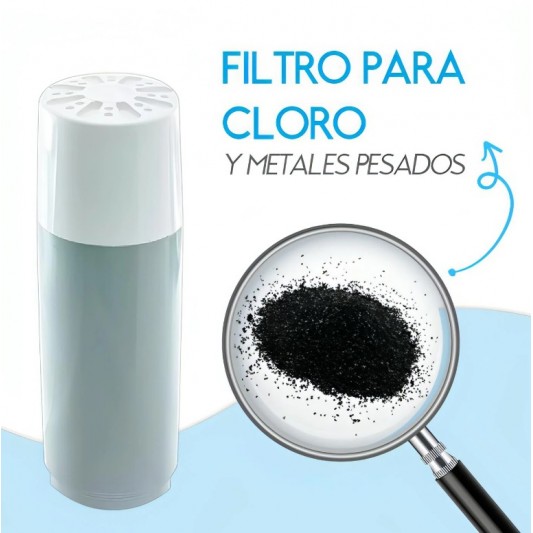 D VIGI REPUESTO DE PURIFICADOR DE... D VIGI REPUESTO DE PURIFICADOR DE...