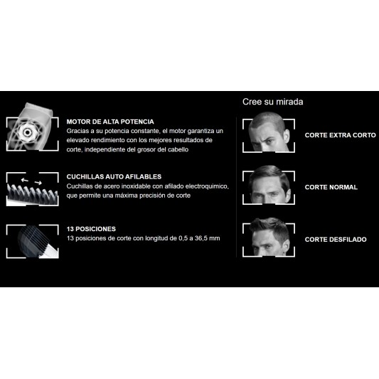 IMETEC CORTADORA DE CABELLO HC10 100...