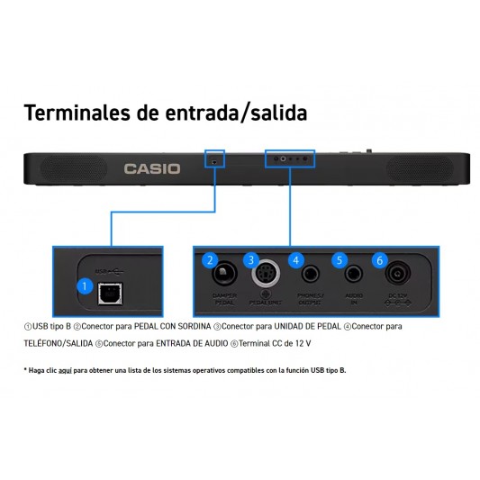 CASIO PIANO DIGITAL CDP-S160BK 88T... CASIO PIANO DIGITAL CDP-S160BK 88T...
