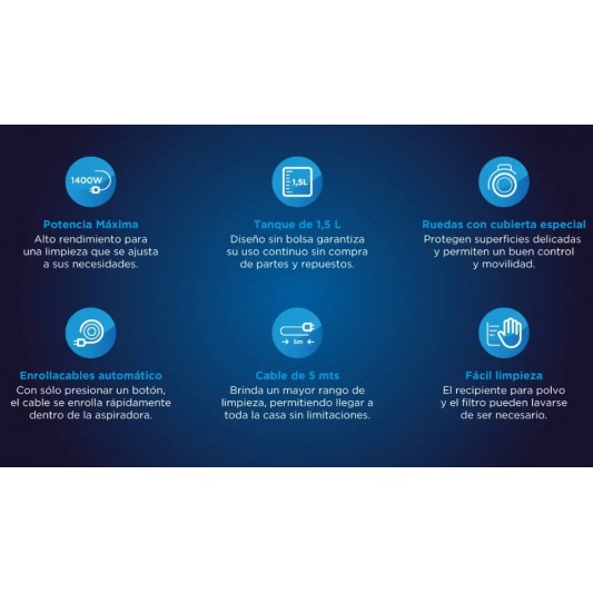 MIDEA ASPIRADORA VS-S214TAR3 S/BOLSA...
