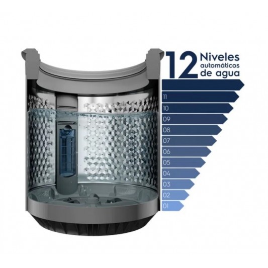 ELECTROLUX LAVARROPAS ELAC310S...