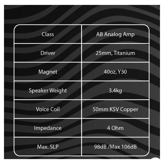 STROMBERG CARLSON PARLANTE...