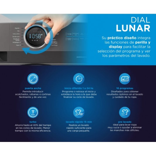 MIDEA LAVASECARROPAS MF-200D120B/T...