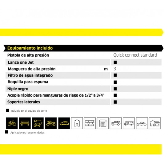 KARCHER HIDROLAVADORA COMPACTA *AR