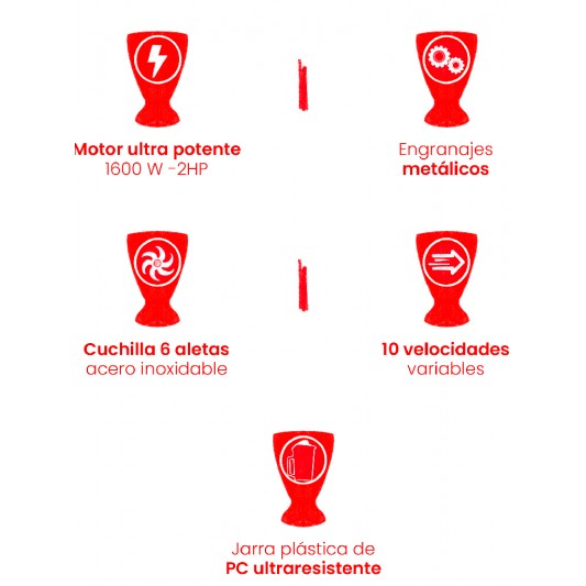 DAEWOO LICUADORA INDUSTRIAL DIBL-210E...