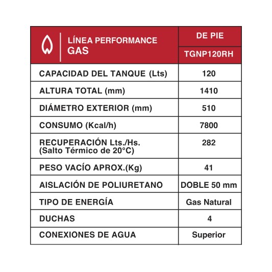 RHEEM TERMOTANQUE DE PIE 120 LTS...