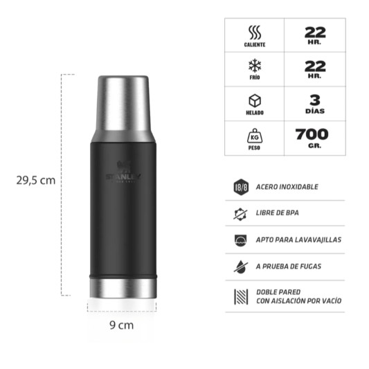 STANLEY TERMO MATE SYSTEM CLASSIC...