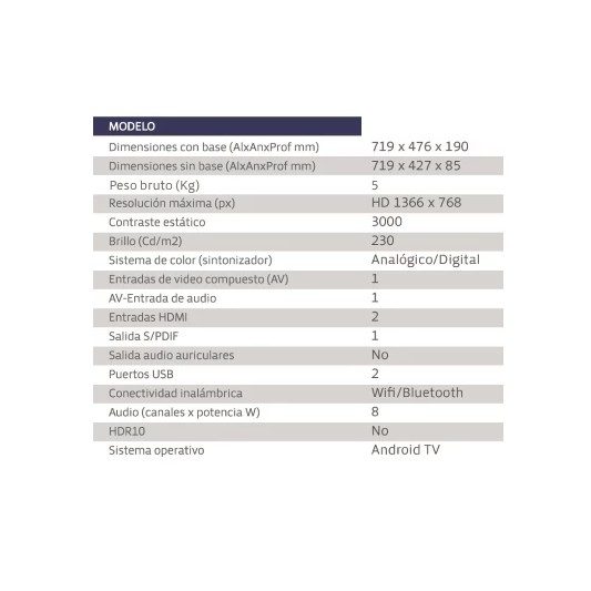 BGH LED 32" B-3225S5A ANDROID TV HD...