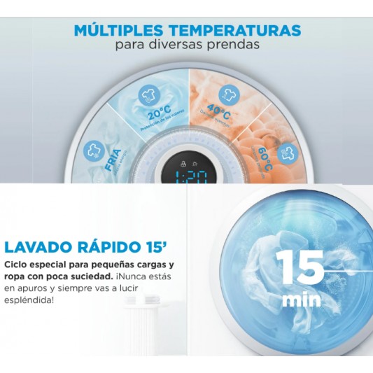 MIDEA LAVARROPAS MF-100W60/W-A01 6KG...