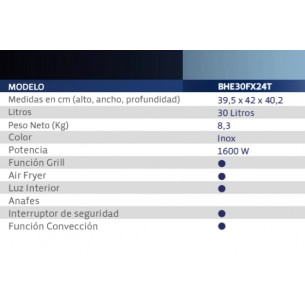 BGH HORNO ELECTRICO... 2
