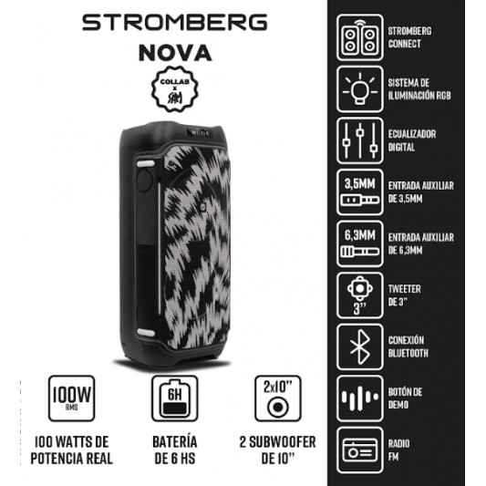 STROMBERG CARLSON PARLANTE...