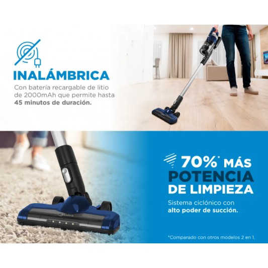 MIDEA ASPIRADORA VS-UO16WAR1 STICK...