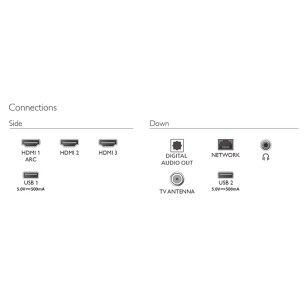 PHILIPS LED TV 43"...