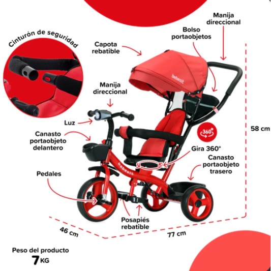 BEBESIT TRICICLO PREMIUM 360º... BEBESIT TRICICLO PREMIUM 360º...