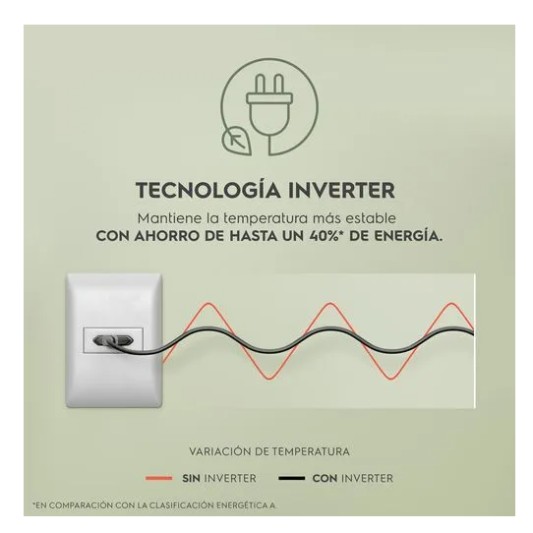 ELECTROLUX HELADERA IF-43S C/FREEZER...